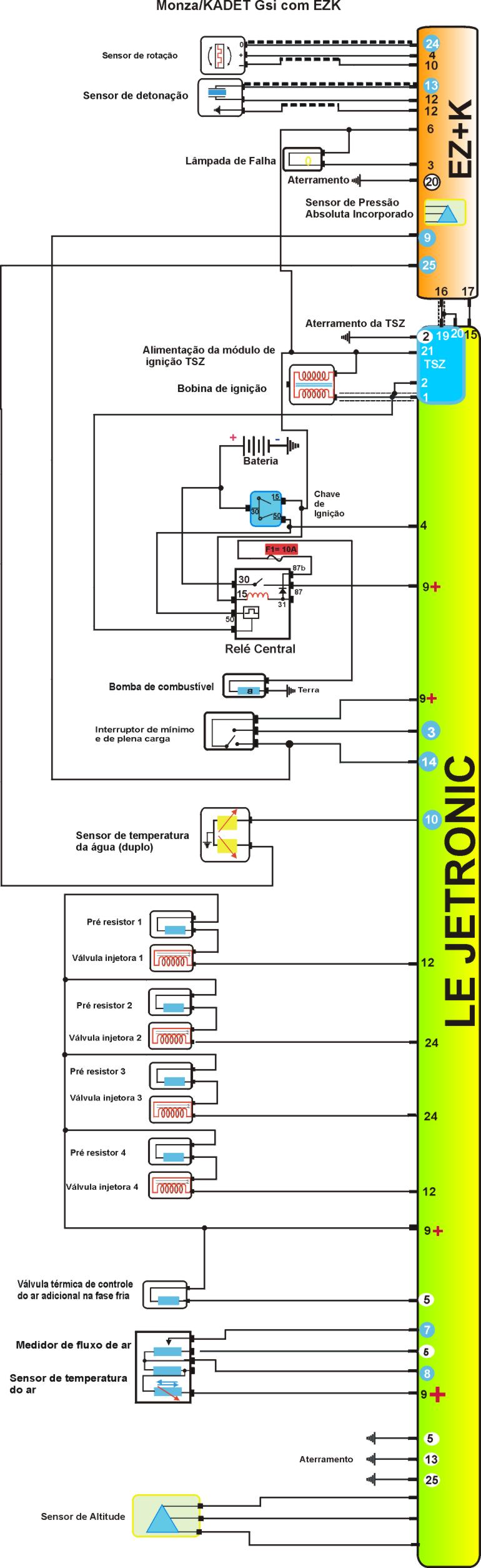 LE3.jpg (197763 bytes)