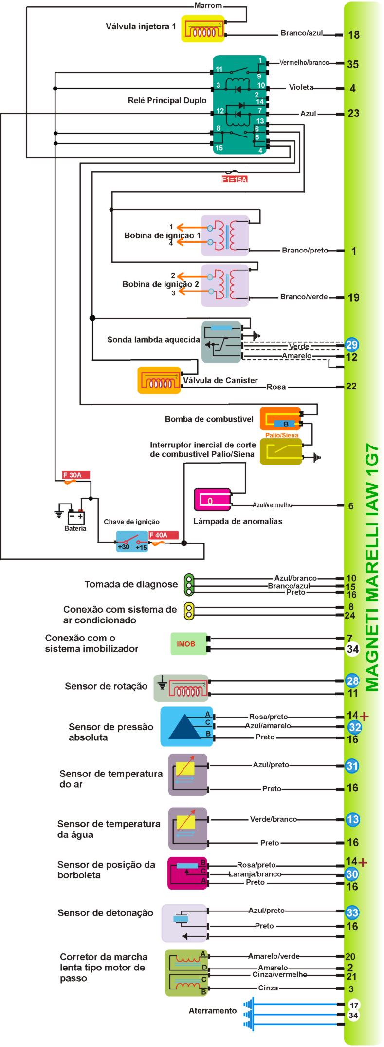 Plio11.jpg (197696 bytes)